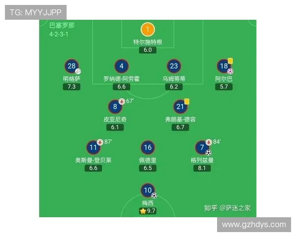 西甲巴塞罗那篮球直播赛况及队伍表现解析